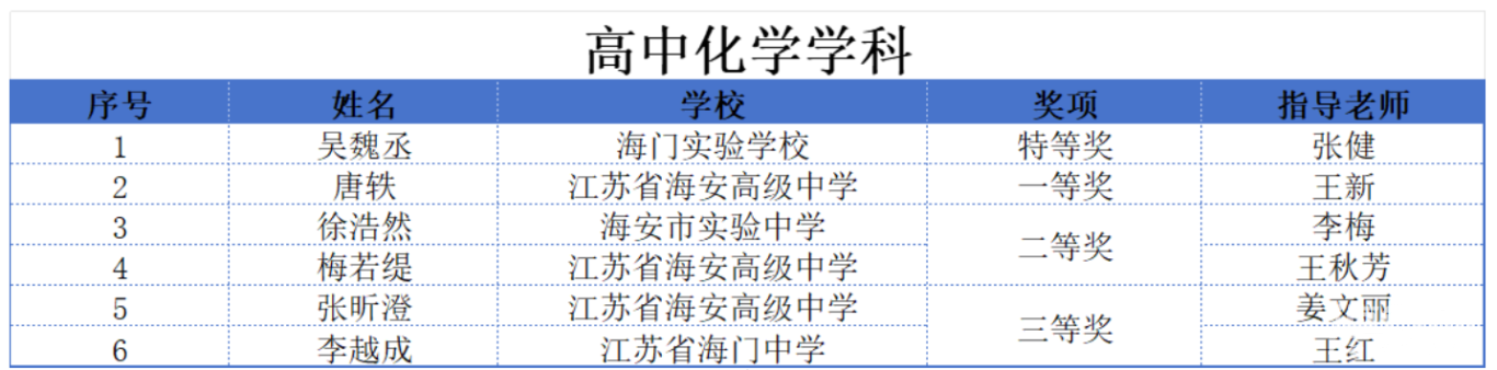c4bb1197ed1f5a63d6440367e3d12f0a.png