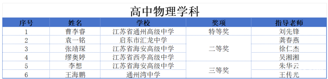 90ce632a28d39fd58d4149fab0f3db73.png