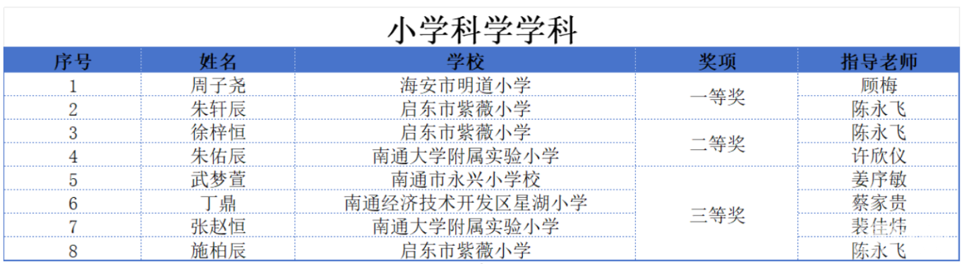 3fedbb4b59852ad191bb43d6d92230fd.png