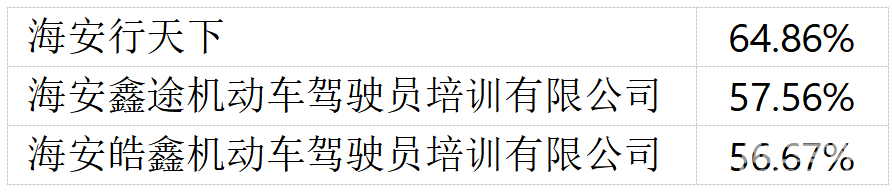8119e395bde5bdc4453630296f3225a2.png