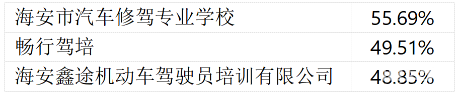 00cf17e40e8204bd1f66dc5186dc4093.png